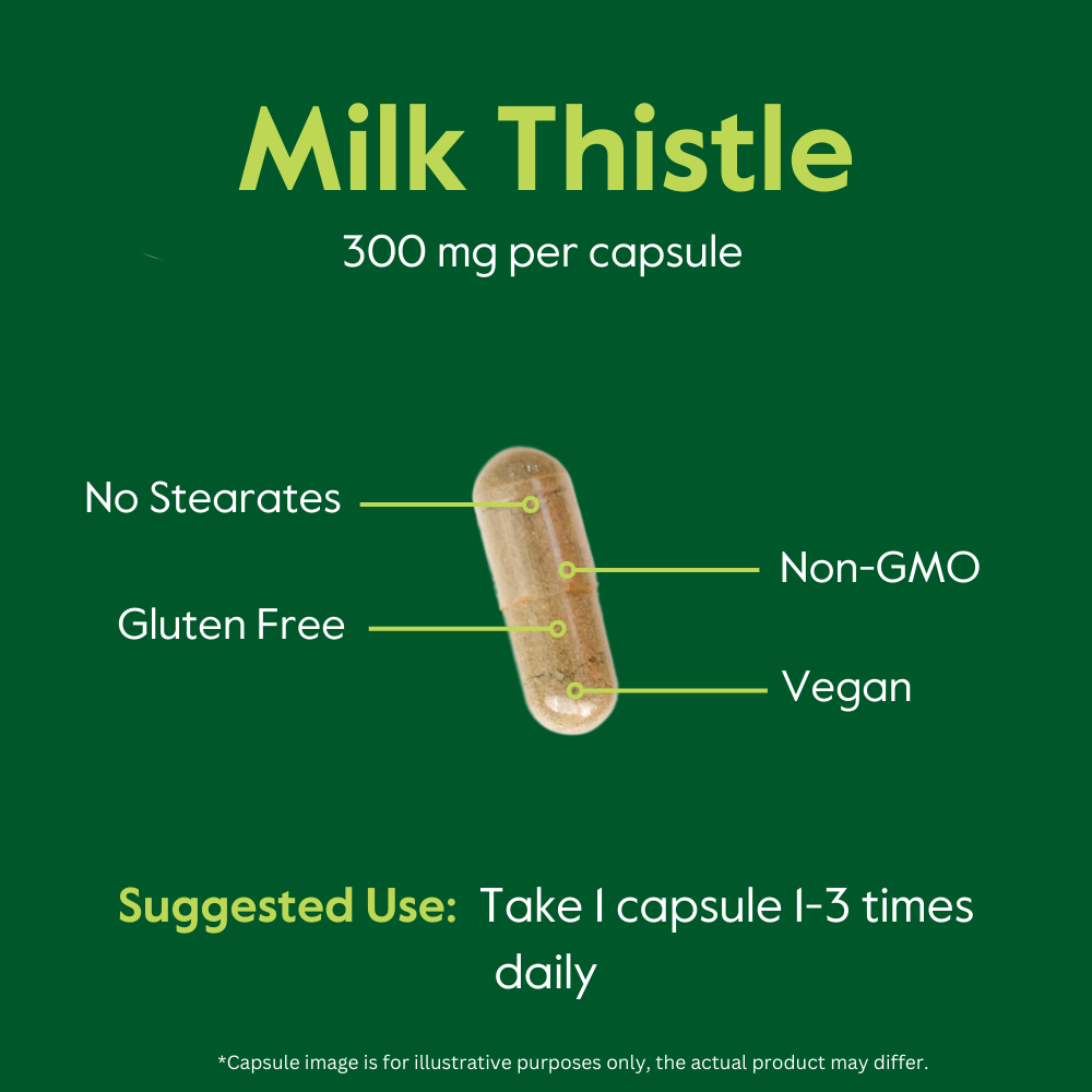 Milk Thistle 300mg