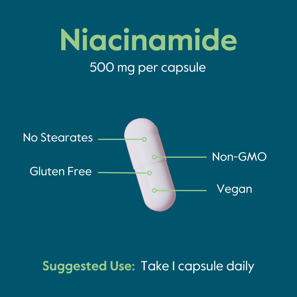 Niacinamide 500mg