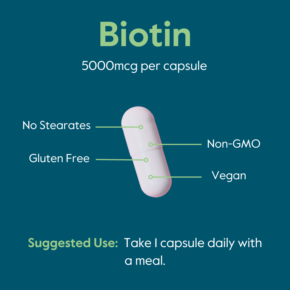 Biotin 5000mcg