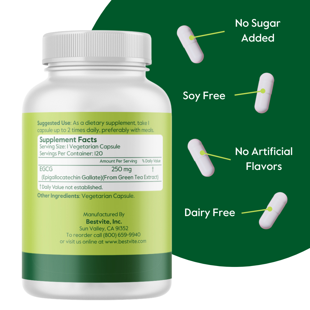 EGCG 250mg