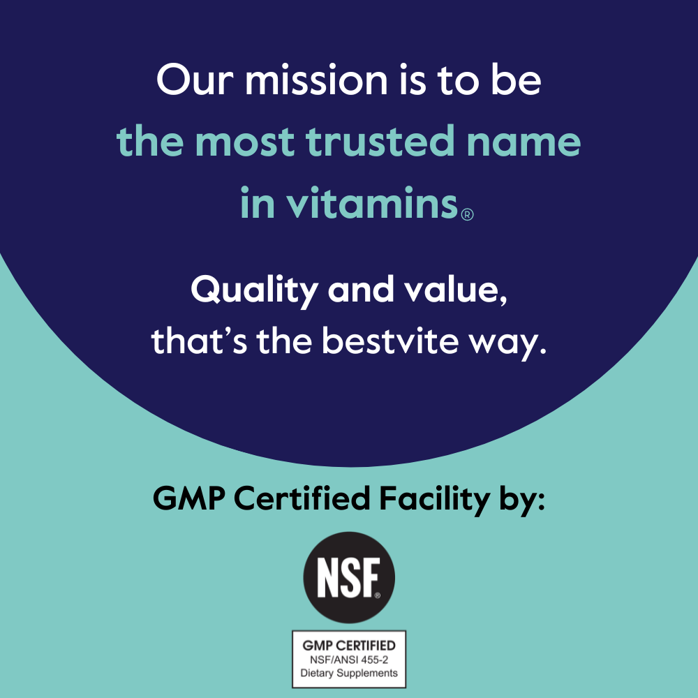 PQQ (Pyrroloquinoline Quinone) 20mg