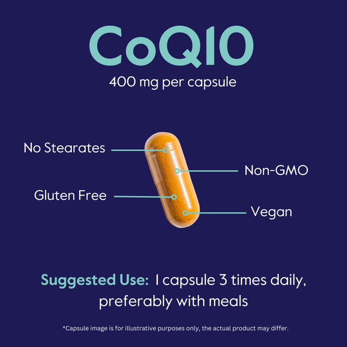 CoQ10 (CoEnzyme Q10) 400mg