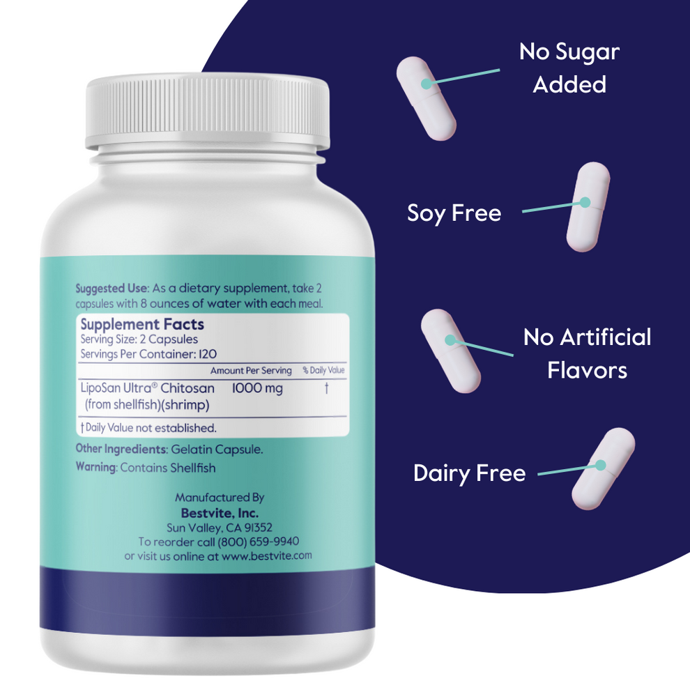 LipoSan Ultra Chitosan 500mg | Bestvite.com - The Most Trusted
