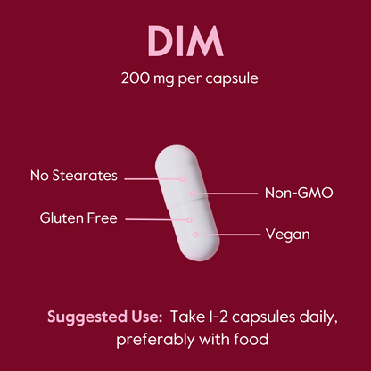 DIM (Diindolylmethane) 200mg