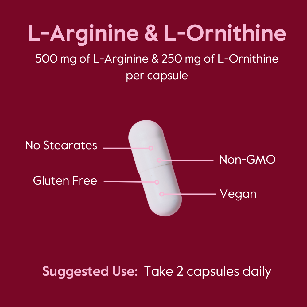 L-Arginine-L-Ornithine 500-250