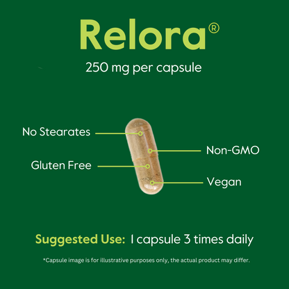 Relora 250mg