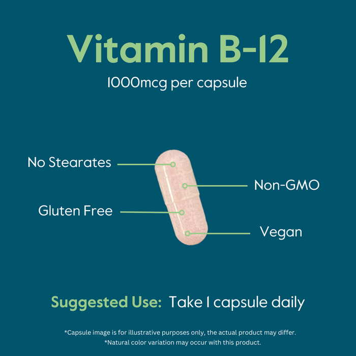 Vitamin B12 (Methylcobalamin) 1000mcg